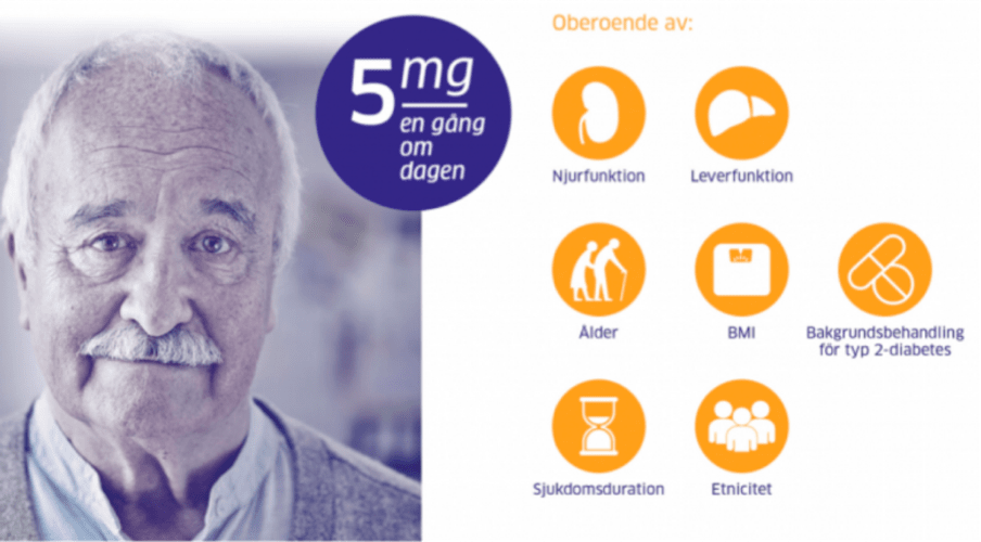 Trajenta®(linagliptin)är enkelt för många patientgrupper