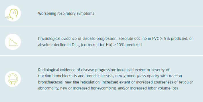 PPF criteria
