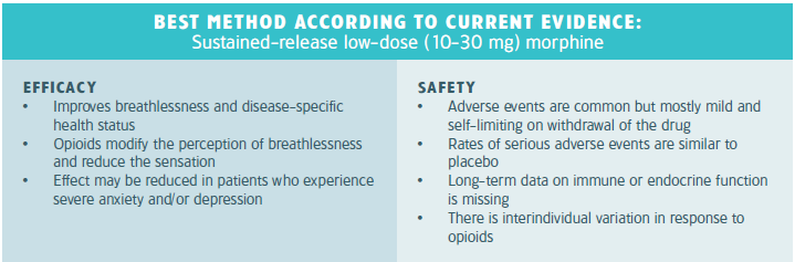 BEST METHOD ACCORDING TO CURRENT EVIDENCE: